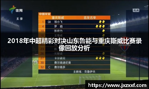 2018年中超精彩对决山东鲁能与重庆斯威比赛录像回放分析